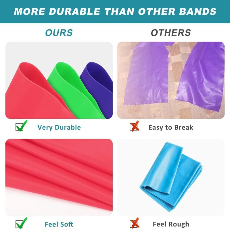 Natural Latex Resistance Bands - đánh giá và giá Home Gym Routine