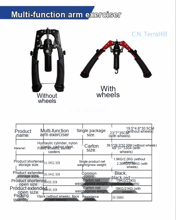Adjustable Hydraulic Grip Stre - đánh giá và giá Home Gym Portable
