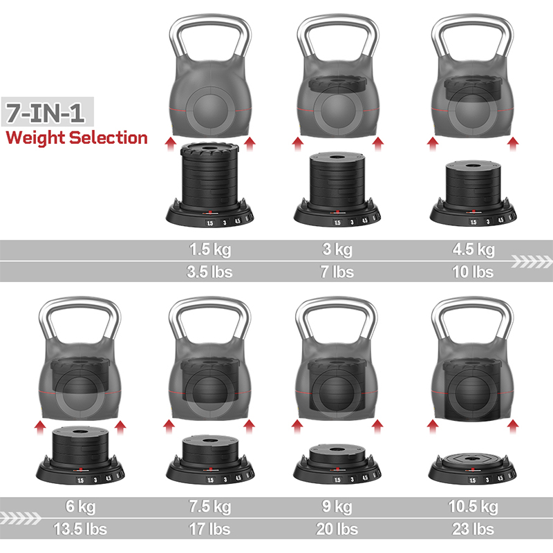 10.5Kgs 23Lbs for Home Use Spa - đánh giá và giá All In One Gym Home Equipment